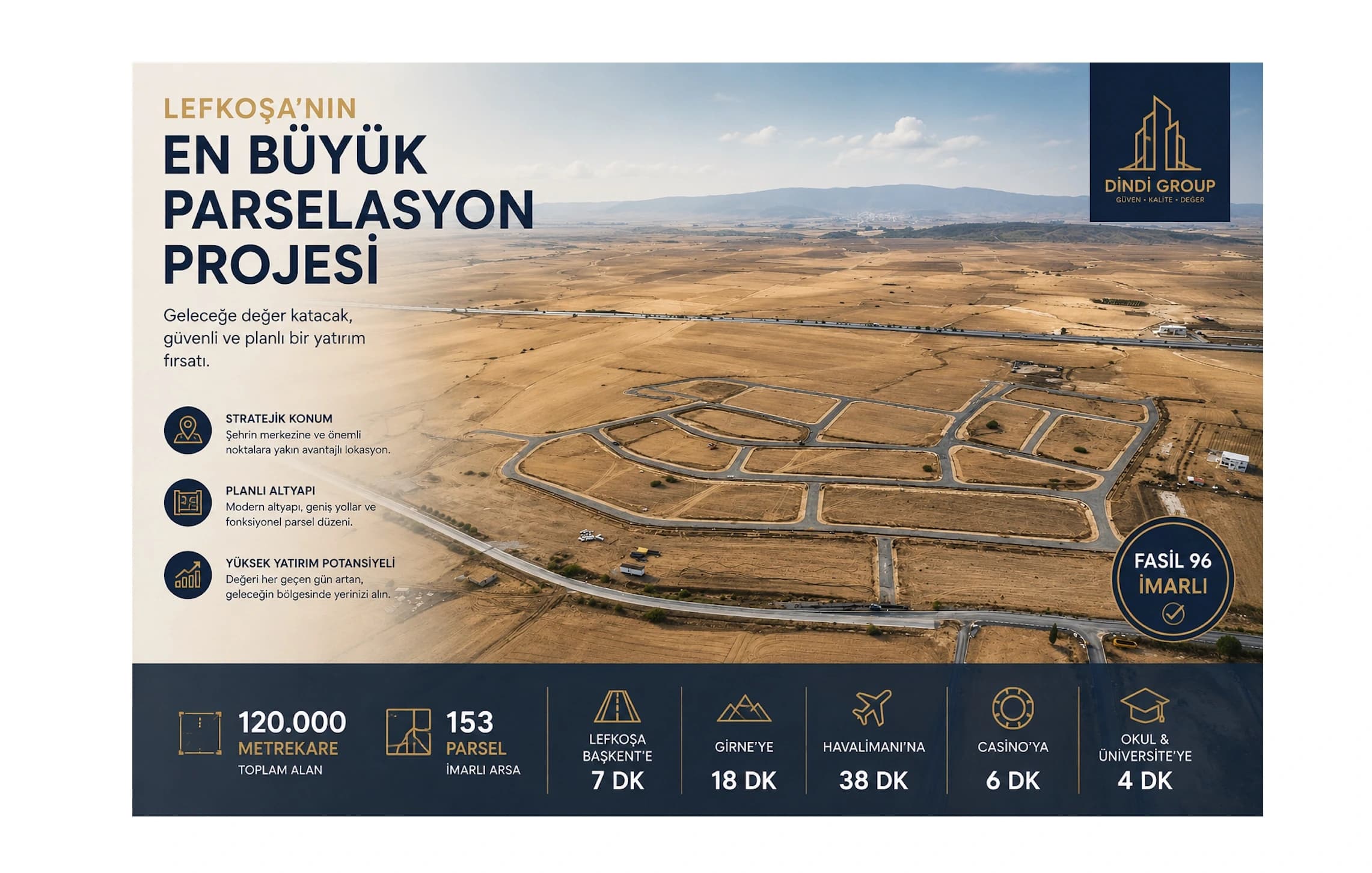 Land Subdivision